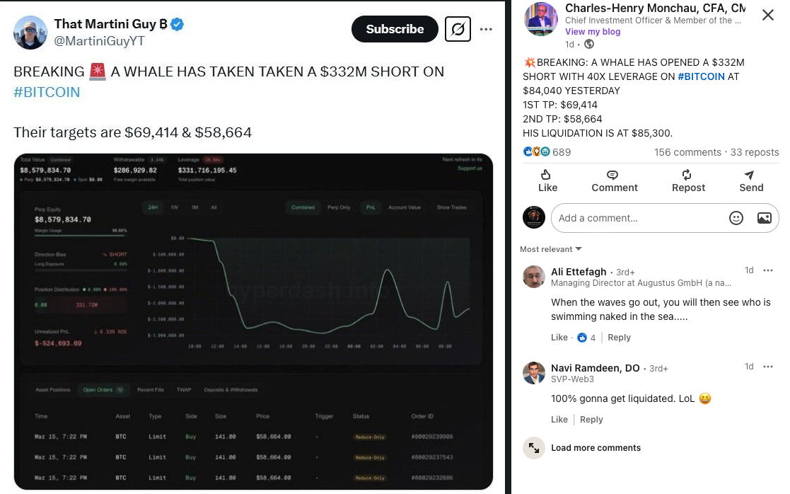 Social media post claiming a whale opened a $332 million leveraged Bitcoin short at $84,040, showing profit dashboard, price targets at $69,414 and $58,664, and liquidation near $85,300.