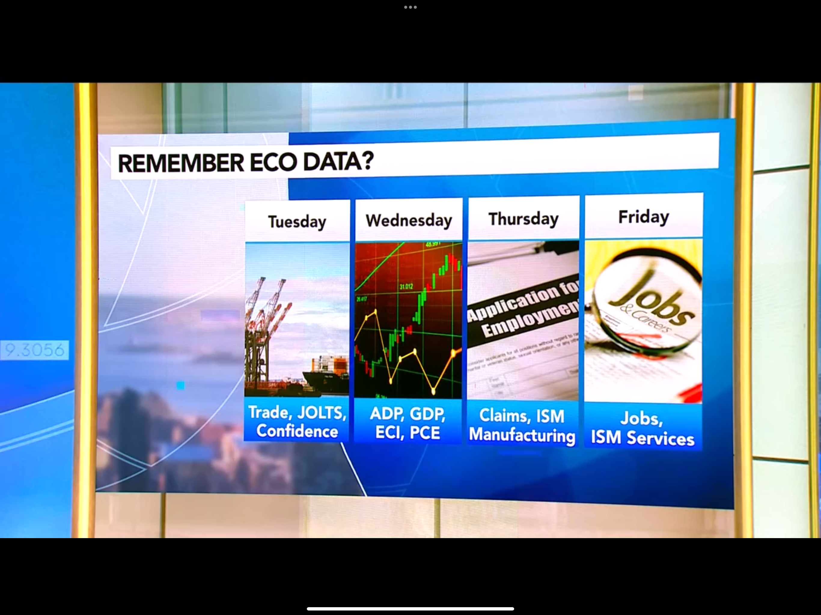 Bloomberg graphic outlines the week’s key economic data releases, including trade and confidence Tuesday, GDP and PCE Wednesday, claims and ISM Thursday, and jobs plus services data Friday.