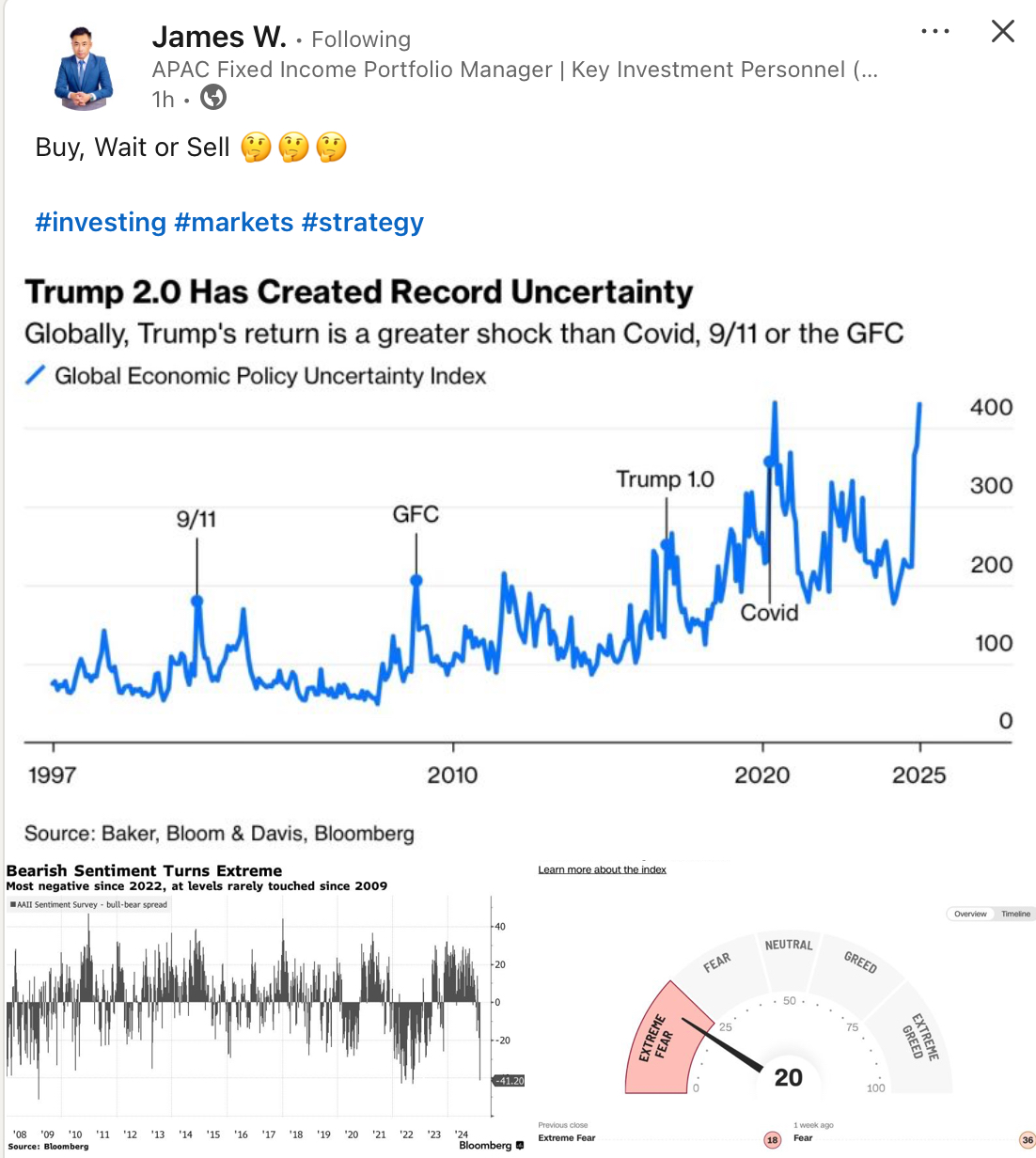 Chart showing global economic policy uncertainty surging to record highs during “Trump 2.0,” compared with spikes during 9/11, the financial crisis, and Covid, alongside bearish sentiment and extreme fear indicators.