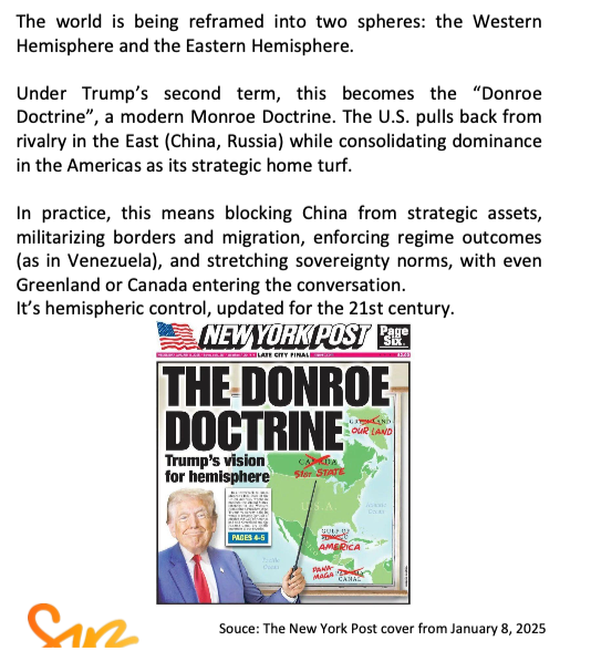 Donroe Doctrine explained