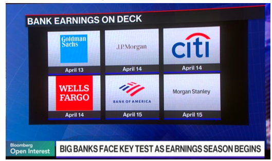 Banks earnings next week.png)
