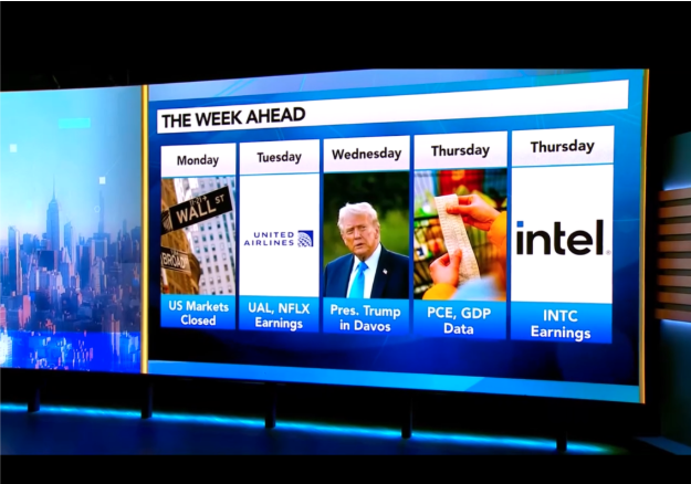 week ahead