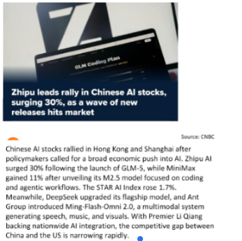 China AI headlines