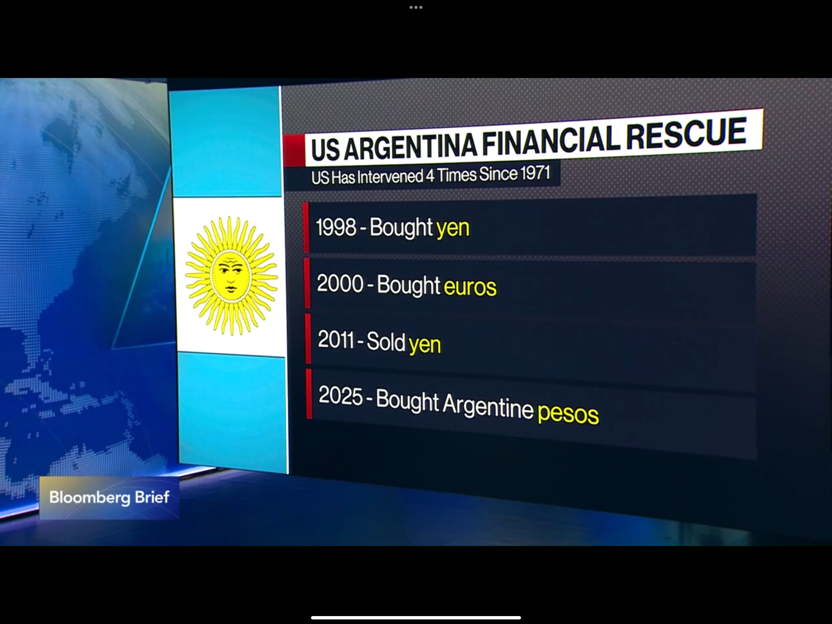 U.S. rescues