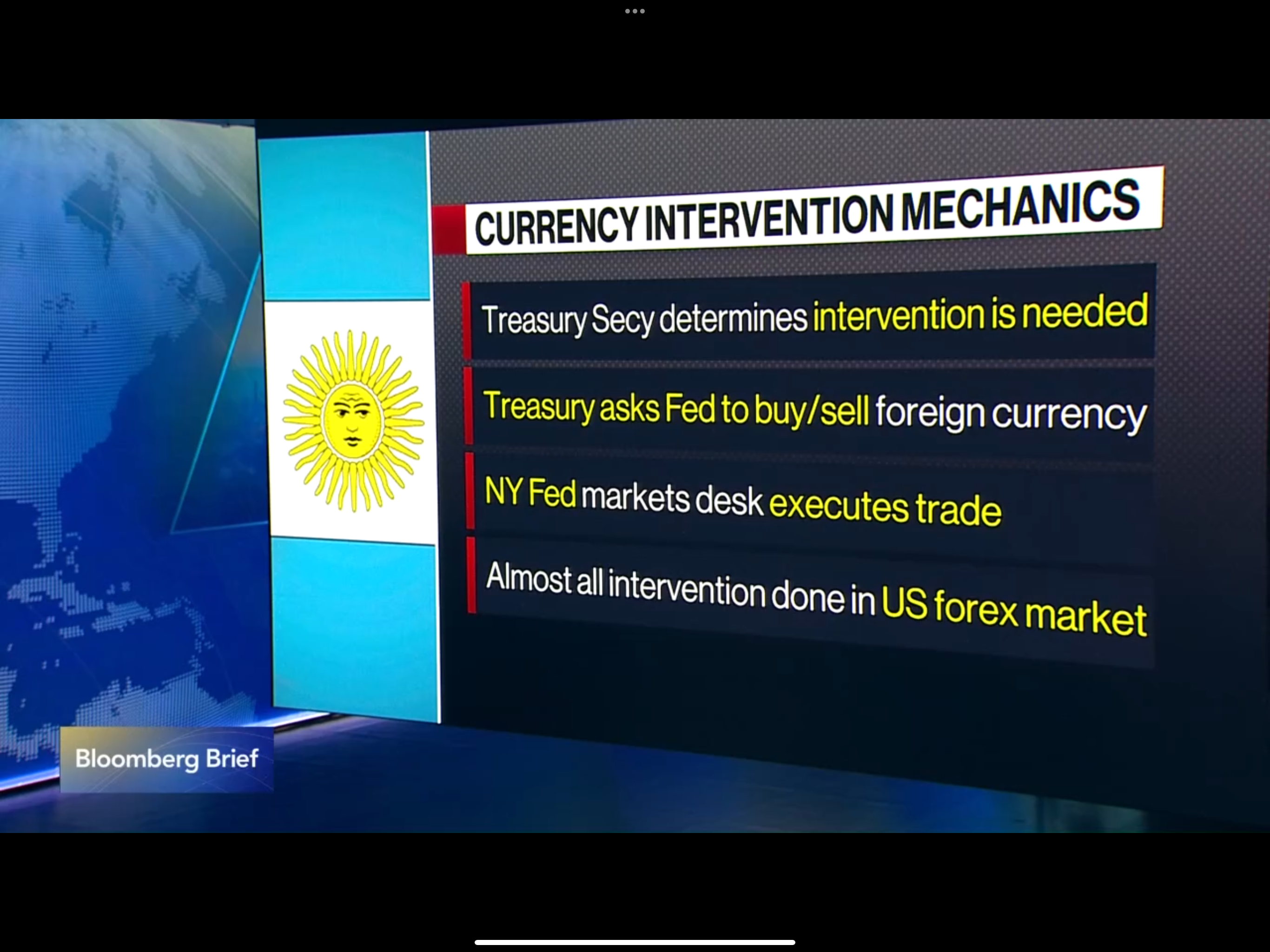 US bailout mechanism for Argentina