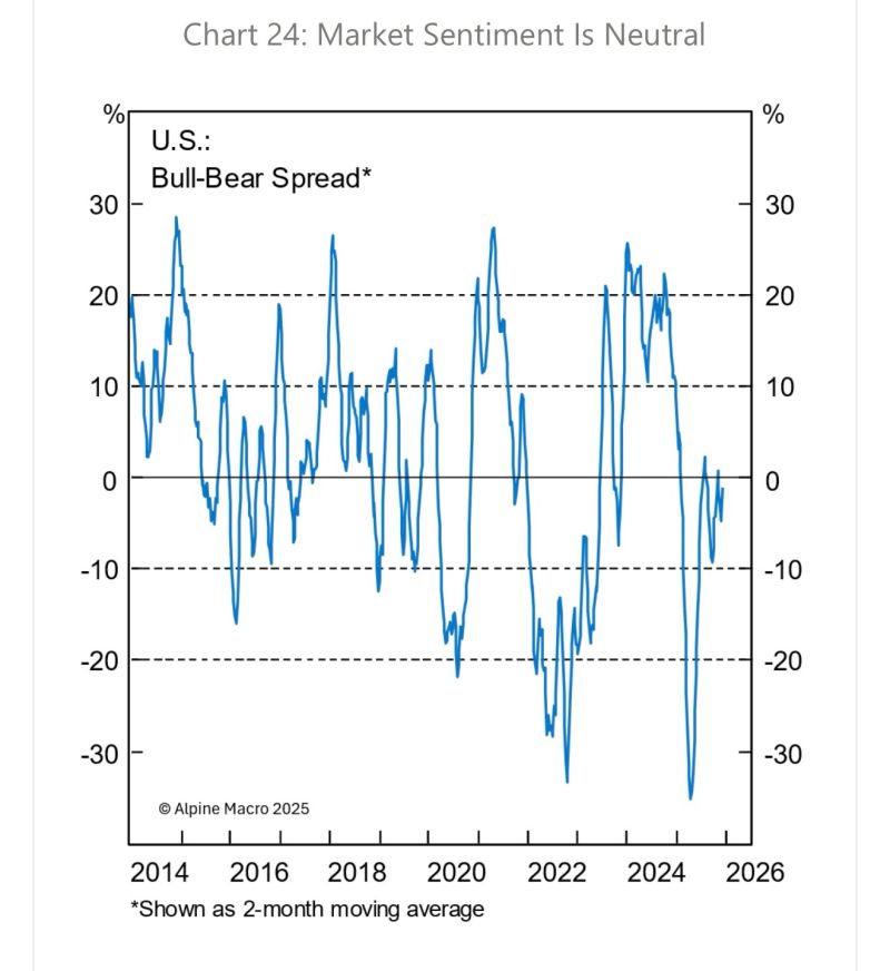 alpine sentiment neutral
