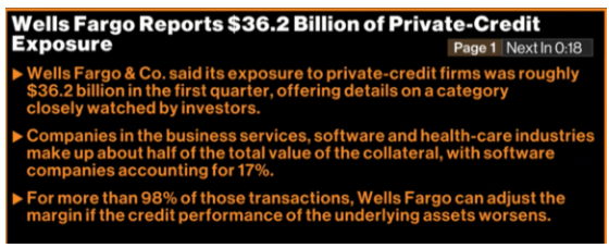 Banks season not seeing private credit time bomb