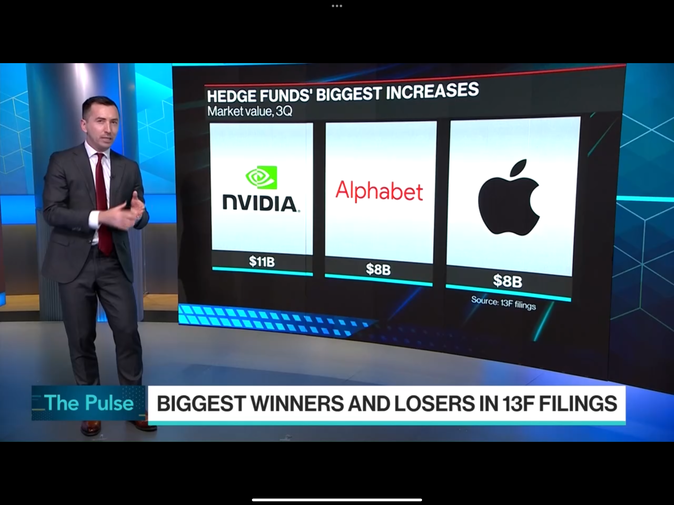 NVDA GOOGL and APPL dominate
