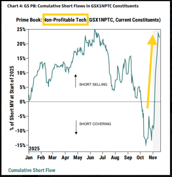 BTC sentiment