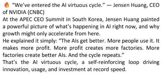 AI virtuous circle flywheel