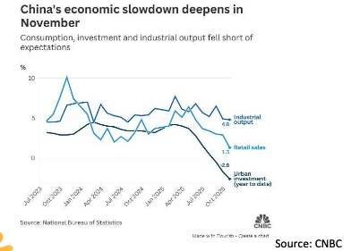 China running softly