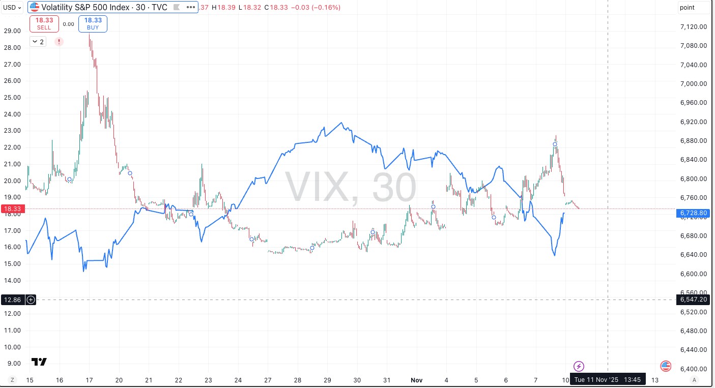 implosion bottomed