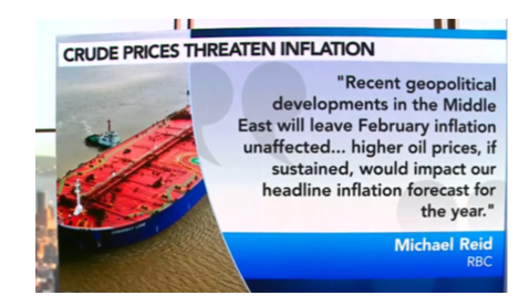 image50 obvious CPI threat from oil