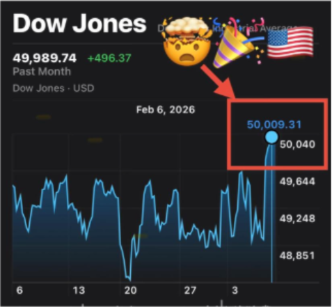 DOW50k