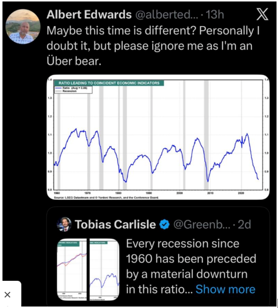 gamma flip back to positive