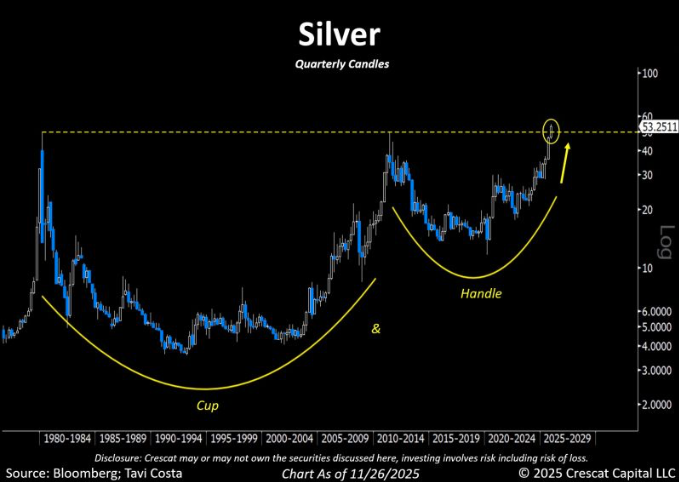 silver cup and handle