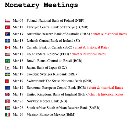 CB meetings to come in March