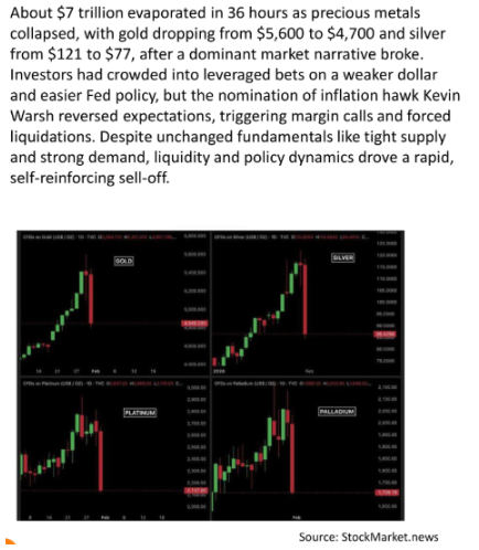 across the board metals smash