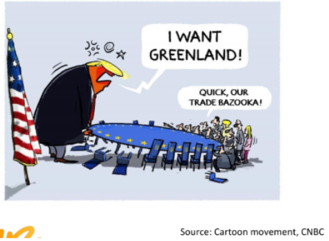 I want Greenland sulk