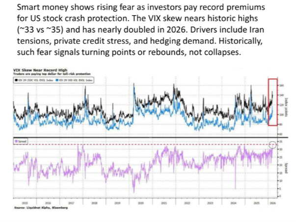 image81 vix skew the go to hedge