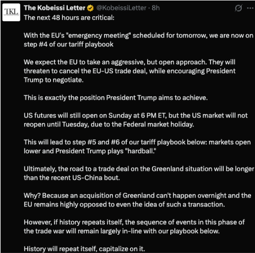 Kobeissi Tariff playbook